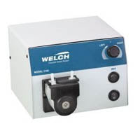 Peristaltic Pumps