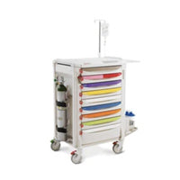 Pediatric Crash Carts