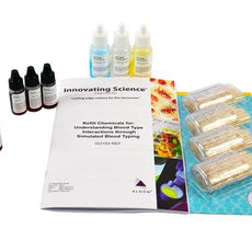 Understanding Blood Type Interactions Refill -IS3103-REF