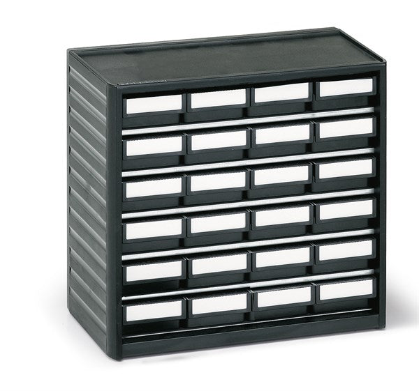 ESD Cabinets