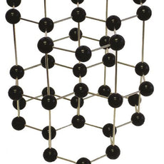Graphite Crystal Model - CMSGRP