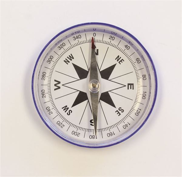 Compasses