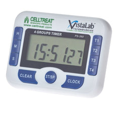  Celltreat 1 Well Tissue Culture Plate with Lid, Individual, Sterile, 50/Cs - 229101