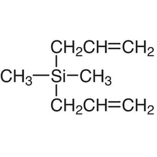 Diallyldimethylsilane, 25ML - D2509-25ML