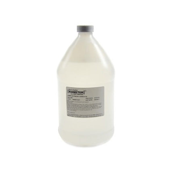 Silicone Fluids