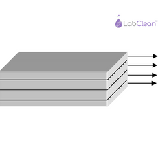 LabClean Static Shielding Bag, 3 mil, Metal-in, 5"X 8"