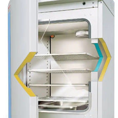 Thermo Scientific Lab.IncubatorT/C CO2 115v - 3110