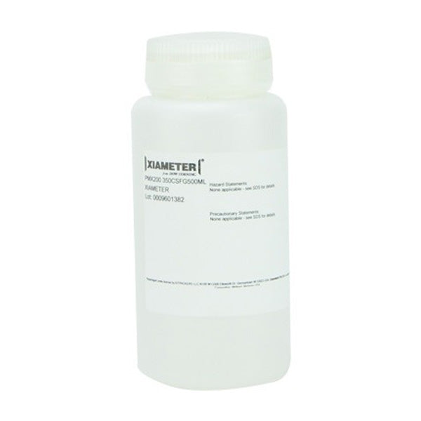 Thermally Conductive Encapsulants