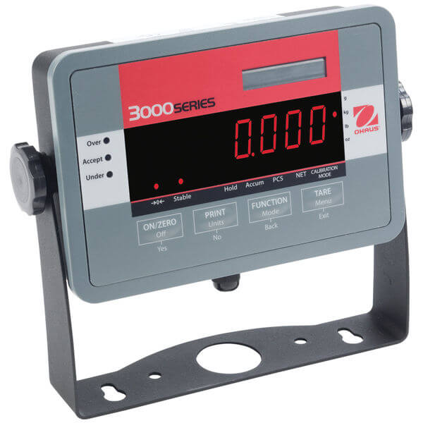 Scale Indicators